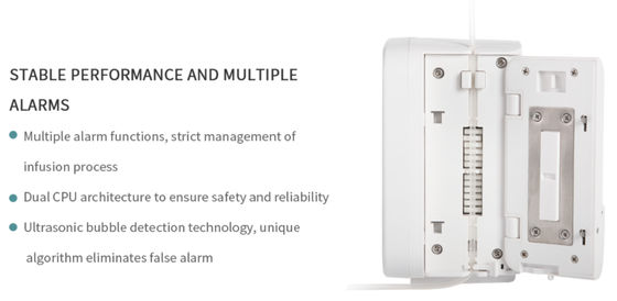 Pompe de seringue de Purple Horn et pompe 1-1800ml/h d'infusion réglable